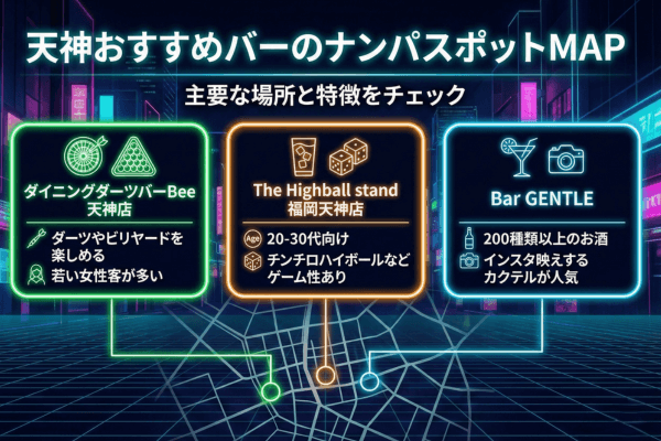 天神のおすすめのバーのナンパスポット
