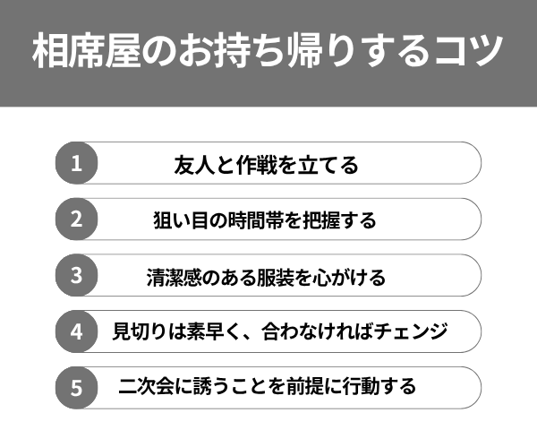 相席屋のお持ち帰りするコツがわかる画像
