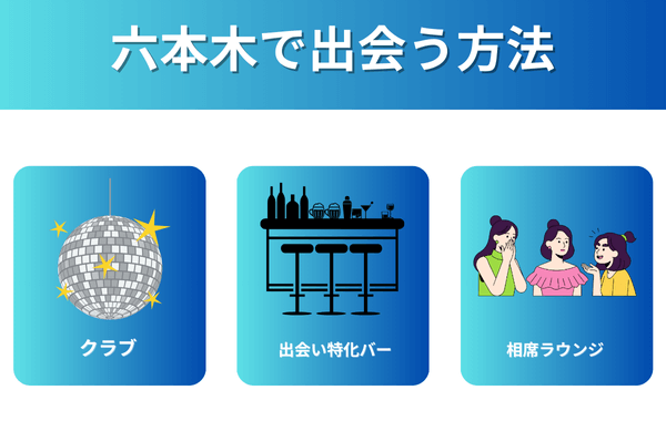 六本木で出会う方法