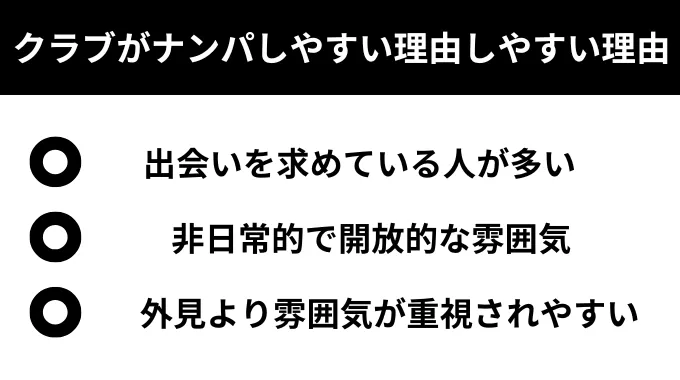 クラブがナンパしやすい理由しやすい理由