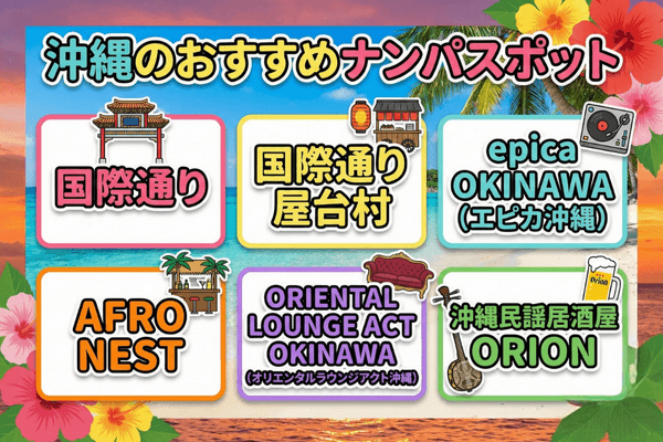 沖縄のおすすめナンパスポット6選