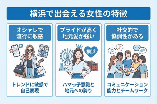 横浜で出会える女性の特徴